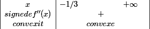 \begin{array} {|c|cccc|} x & -1/3 & & +\infty & \\ {signe de f''(x)} & & + & & \\ {convexit} & & convexe & & \end{array}
